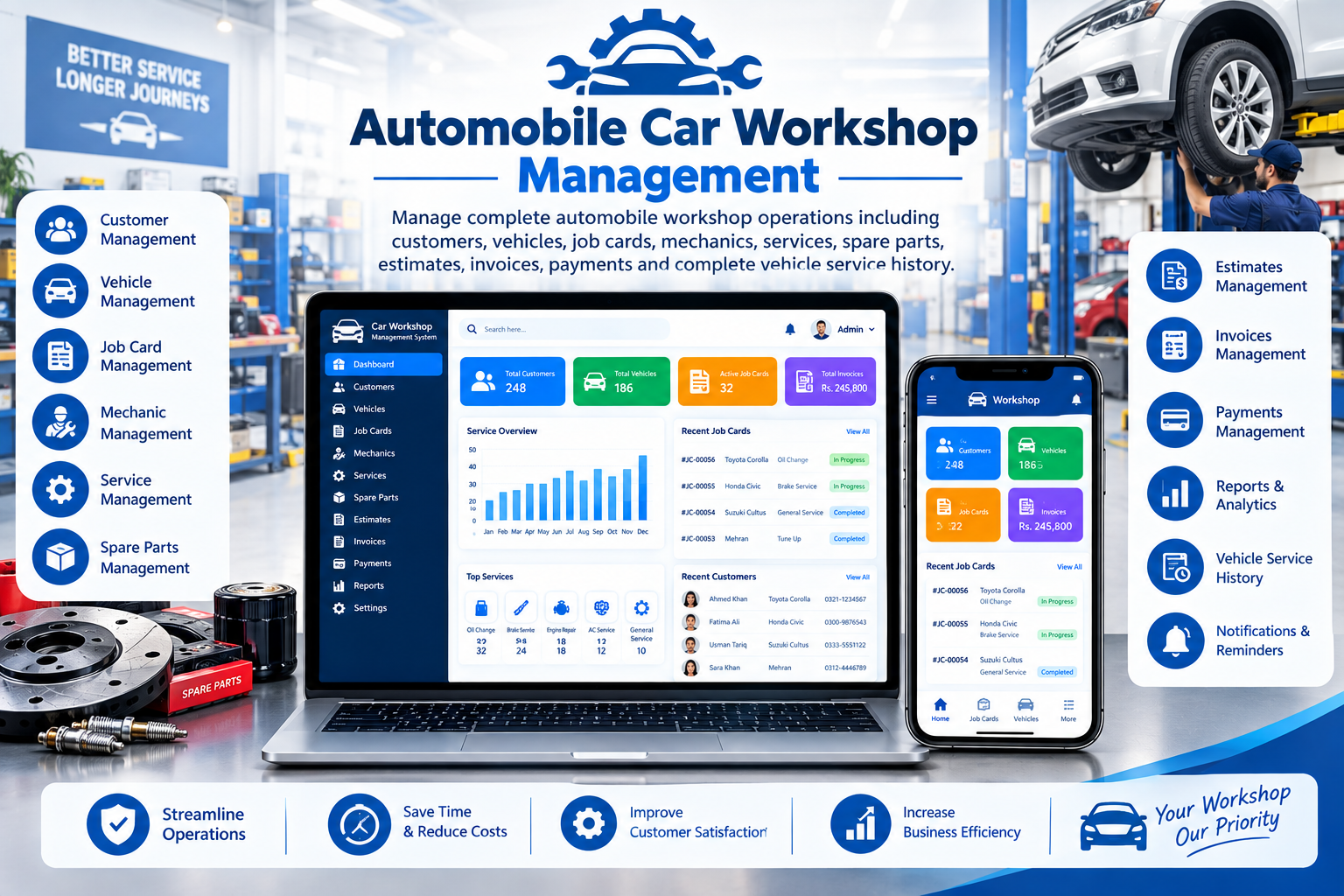 Automobile Car Workshop Management